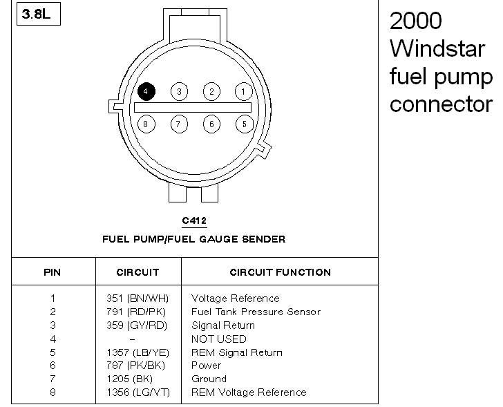 97 Ranger Fuel Pump Wiring Diagram - Wiring Diagram Networks