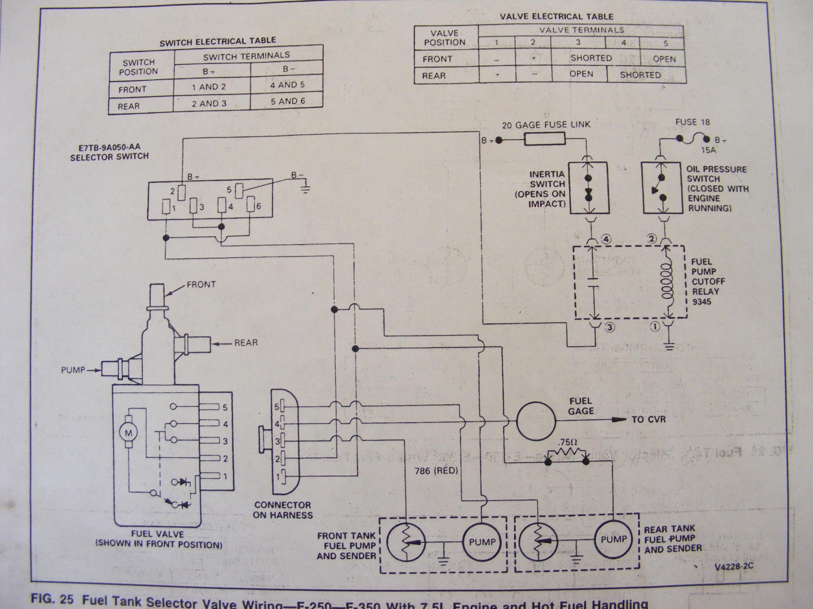 Wiring Diagram For Ford E350 Inertium Switch - Complete Wiring Schemas