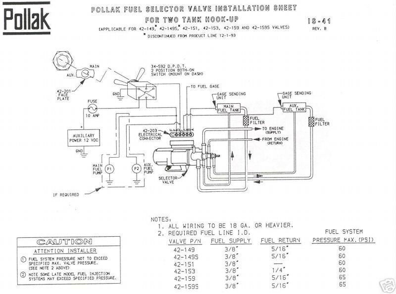 Ford F 250 Vacuum Pump Wiring Diagram - Wiring Diagram