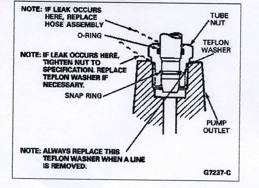 Ford power steering teflon seal #3